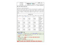 파랑새지역아동센터 3월 가정통신문