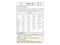 파랑새지역아동센터 4월 가정통신문